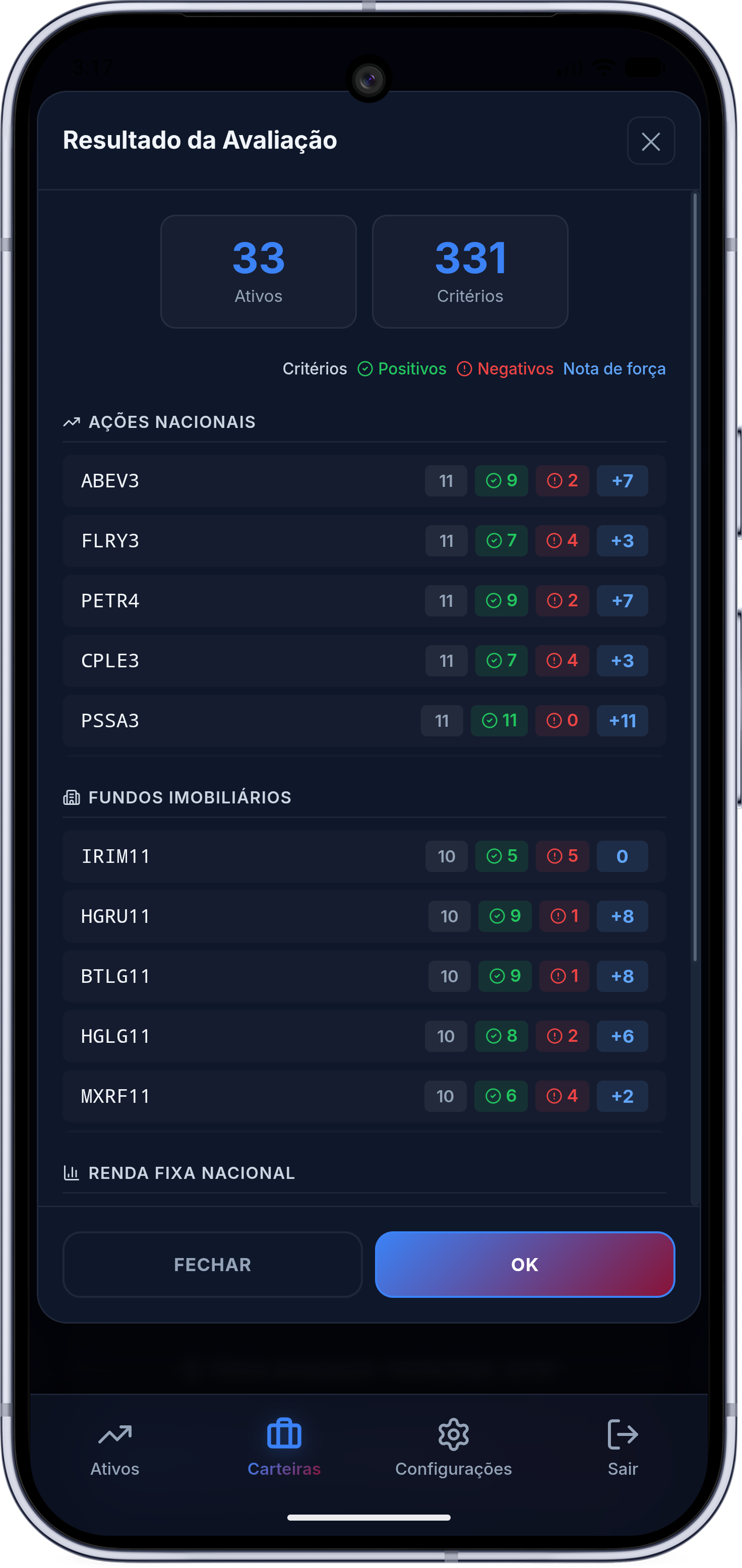 Resultado da avaliação - Mobile