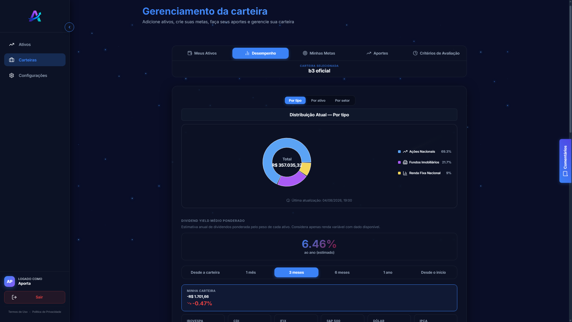 Desempenho - Web
