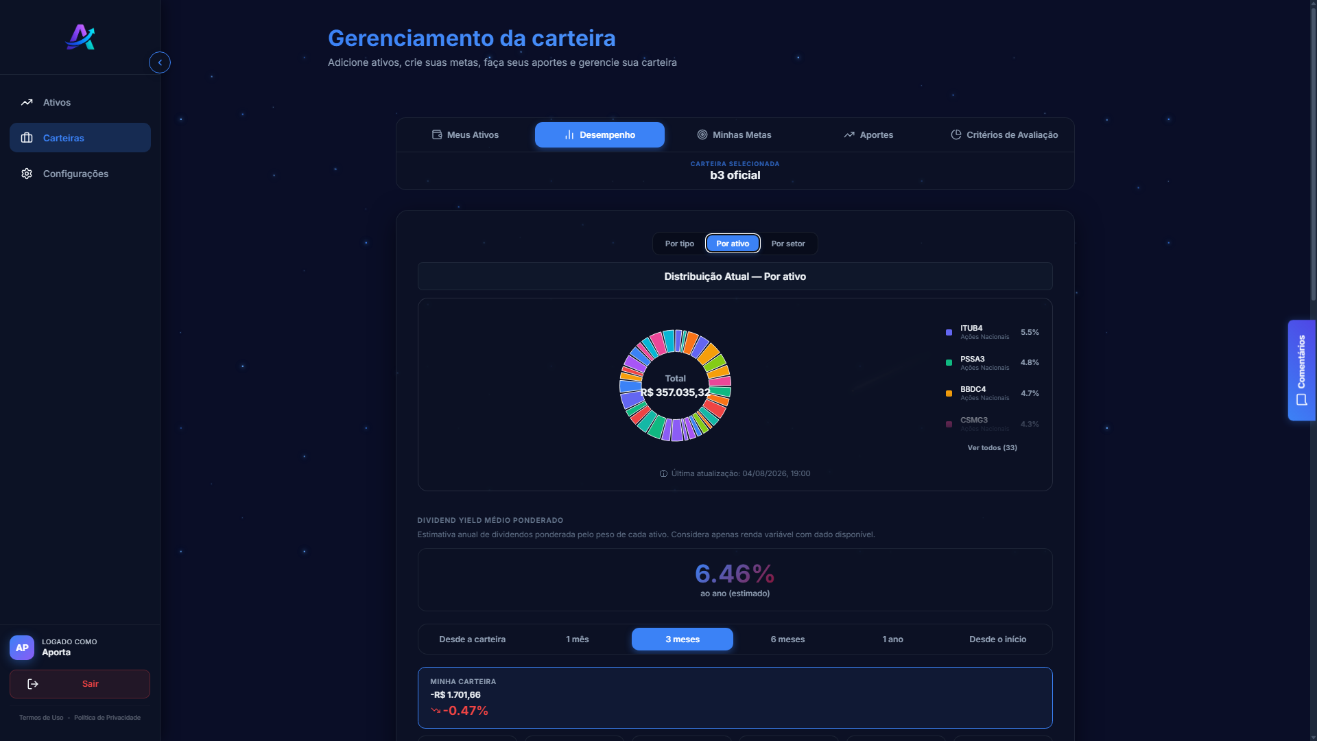 Divisão de ativos - Web